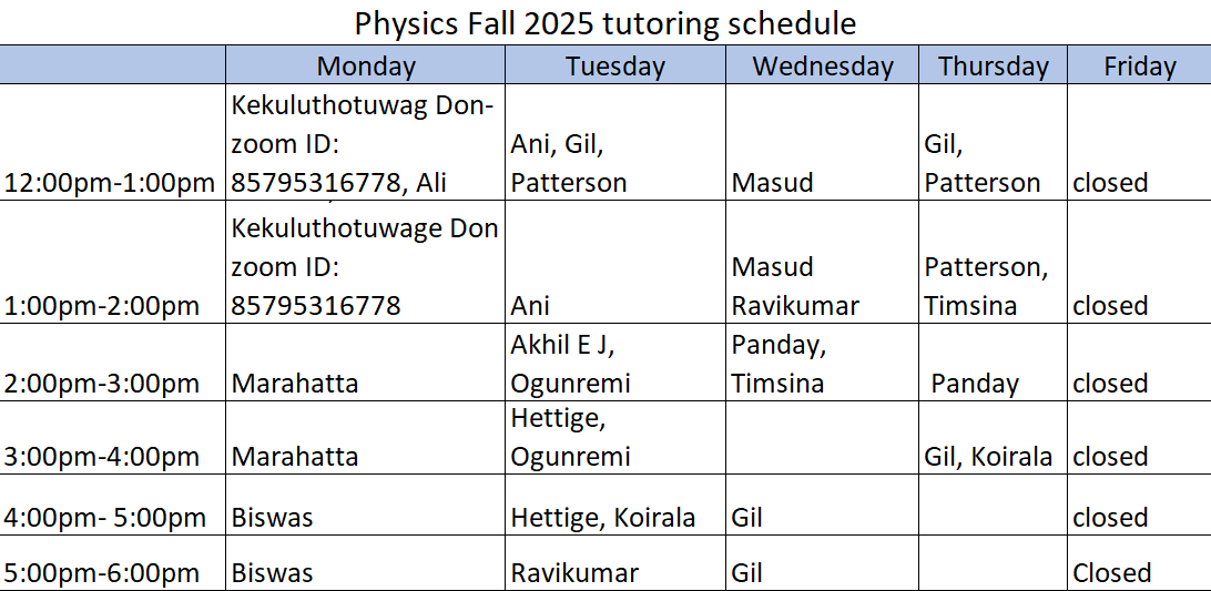 Fall 25 Tutor Schedule