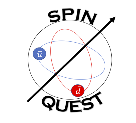 This is the SpinQuest Experiment logo